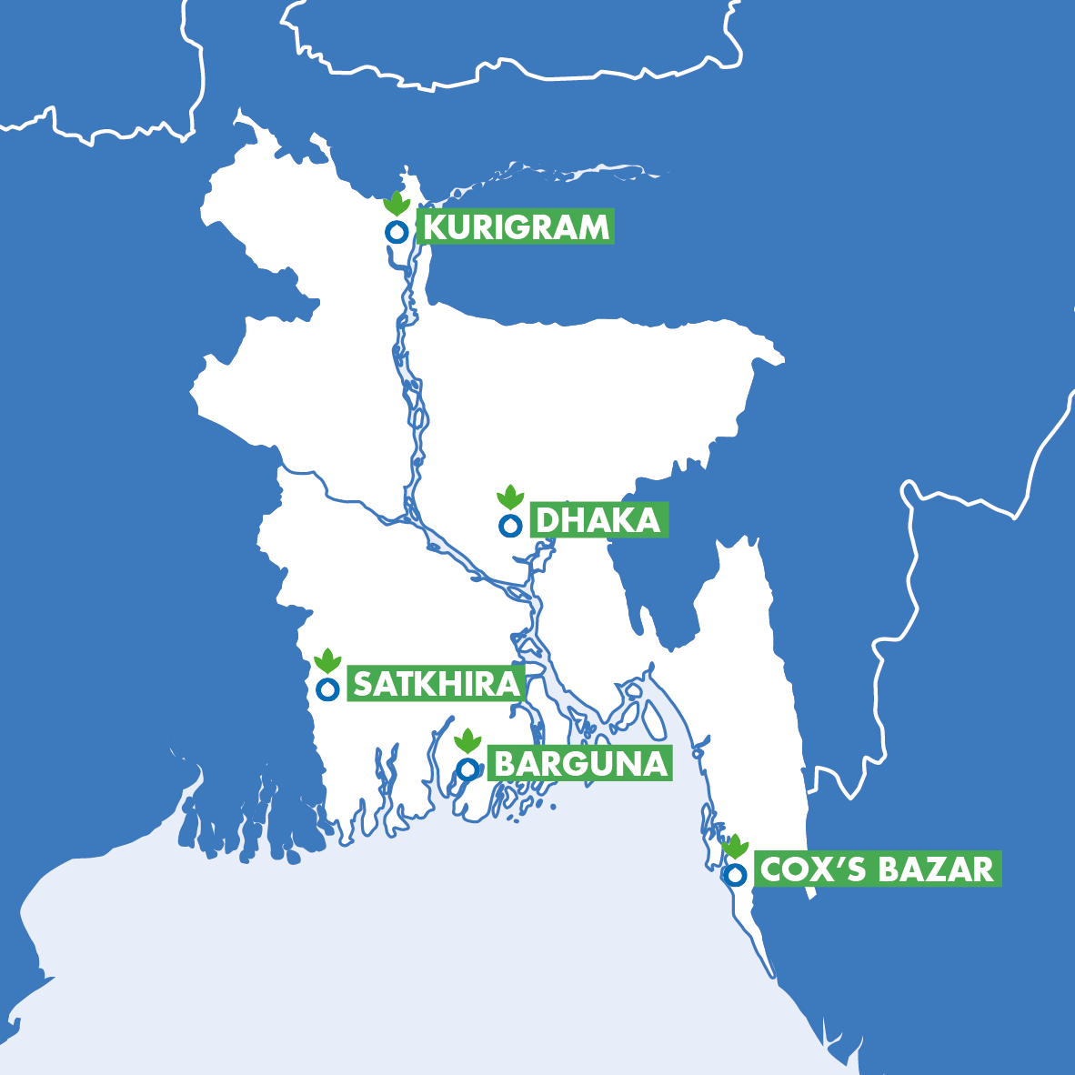 banglades