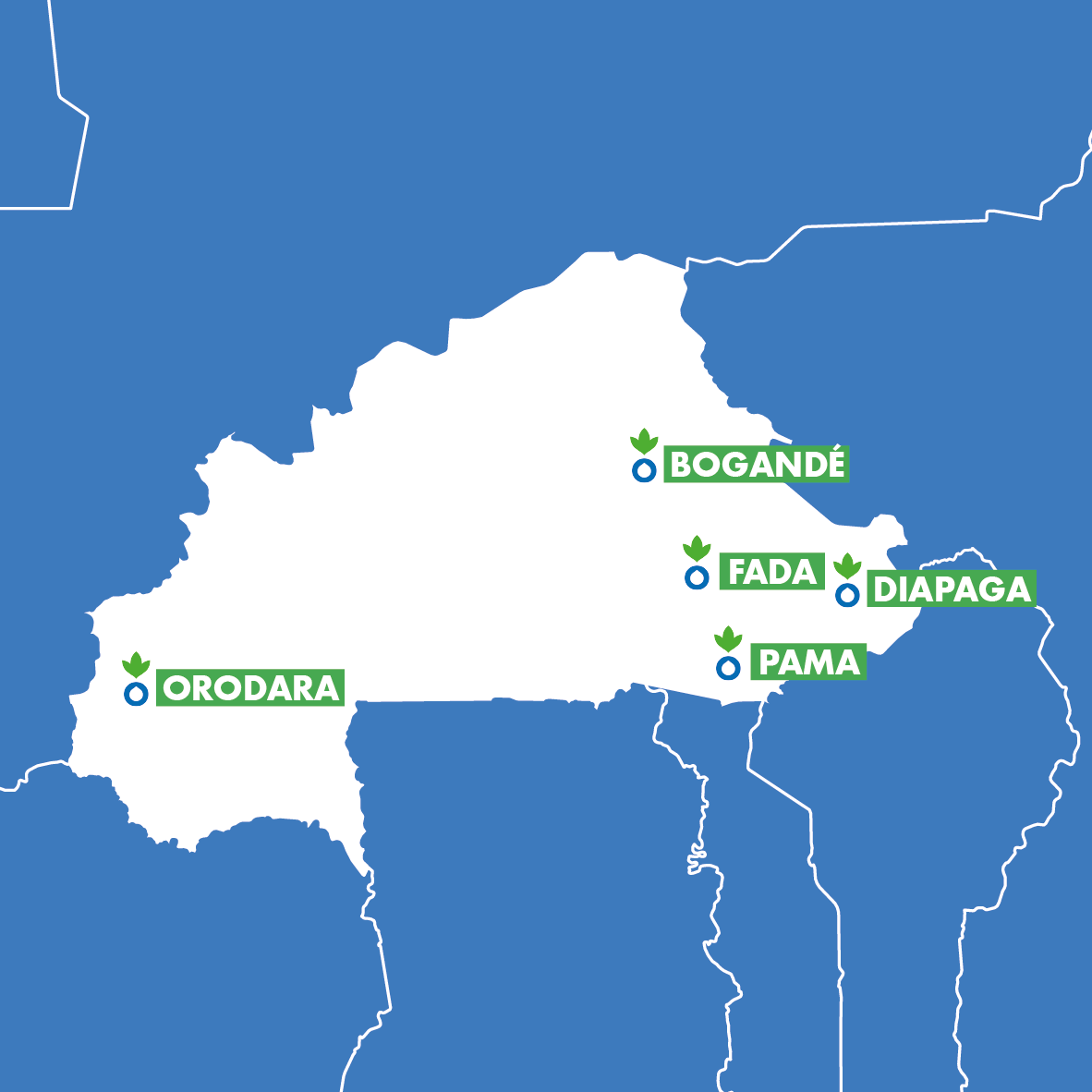 Burkina Faso