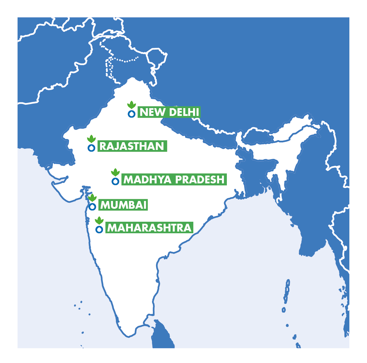 India