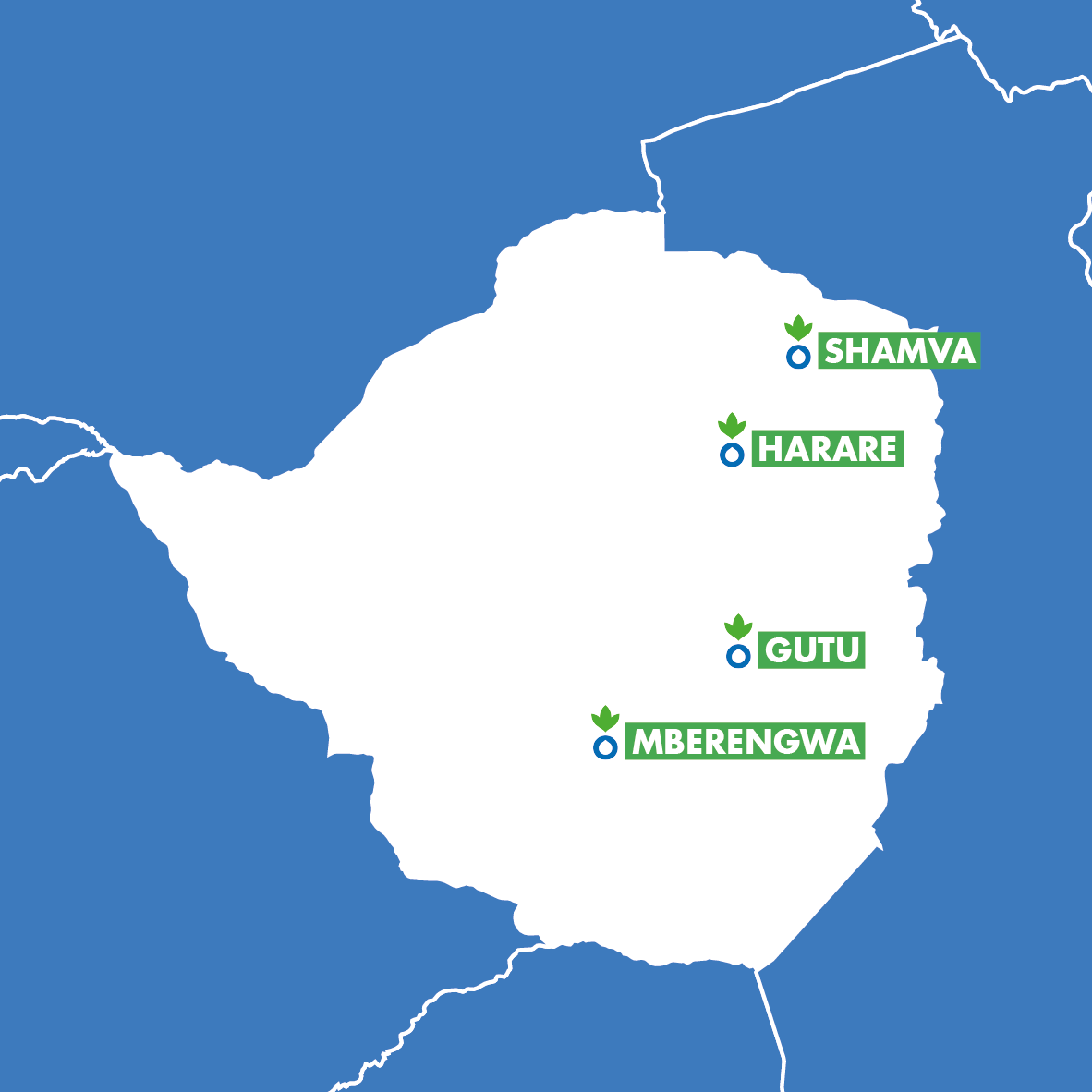 Zimbabue